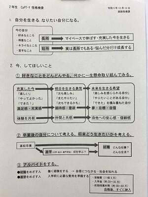 12月12日(火) 2年性格検査