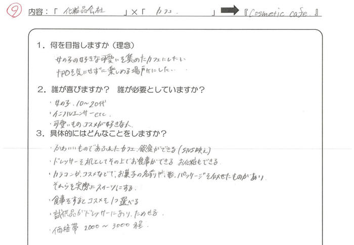 うちの生徒には商才があります 〜1年「ワクワクするビジネスを創る」