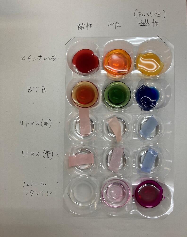 01_指示薬.jpg