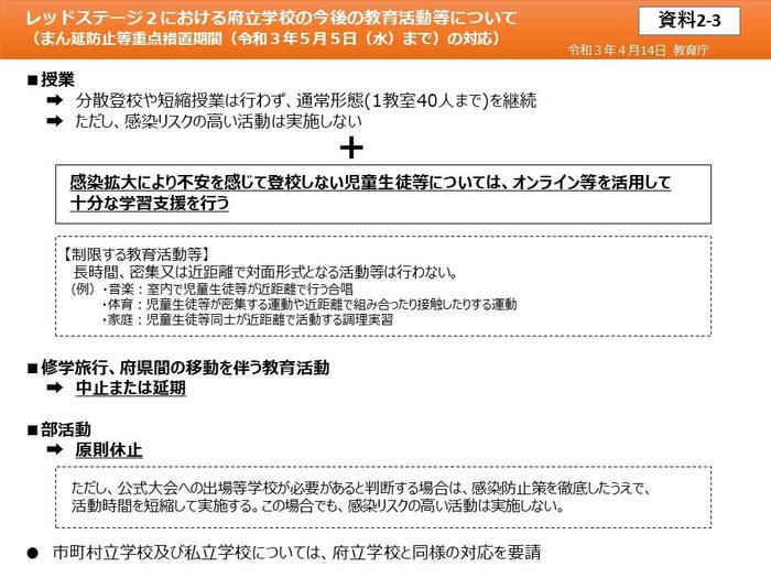 4月15日(木)「レッドステージ2」における府立学校の今後の教育活動等について