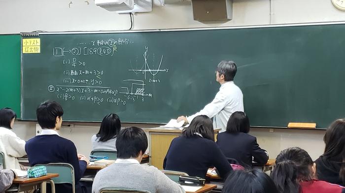 11月22日(金)6限は3年生の数学演習の授業を見学しました