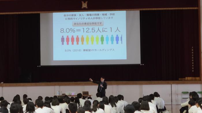 6月17日(木)5、6限に2年生の人権教育講演会で日本LGBT協会の清水展人さんの講演を行いました。