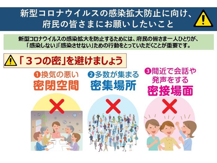 4月6日（月）新型コロナウイルス感染症への対応に関する参考資料①