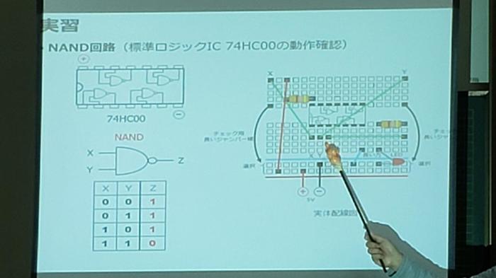 11月22日(金)3限は、3年生の物理演習の授業を見学しました。STEAM教育の先駆けを感じました