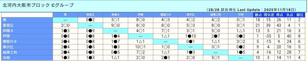 Screenshot_20251119-073627~2.jpg