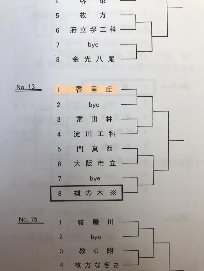 最近の試合報告と引退試合のお知らせ