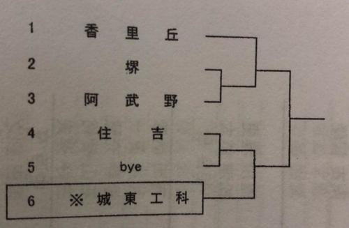 E24737FF-CE78-487B-B5B8-F7D6E718CDC6.jpeg