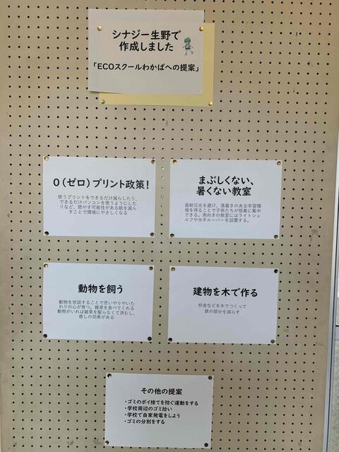 エコスクールわかばへの提案.JPG