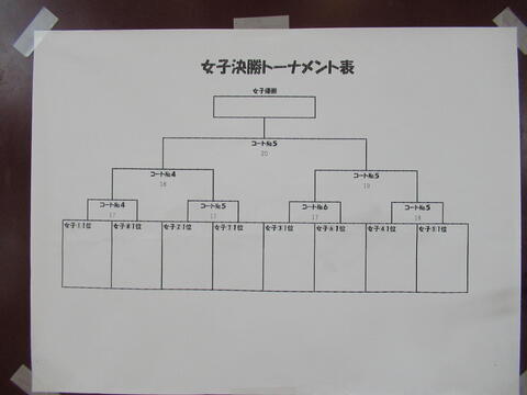 ブログ6.JPG