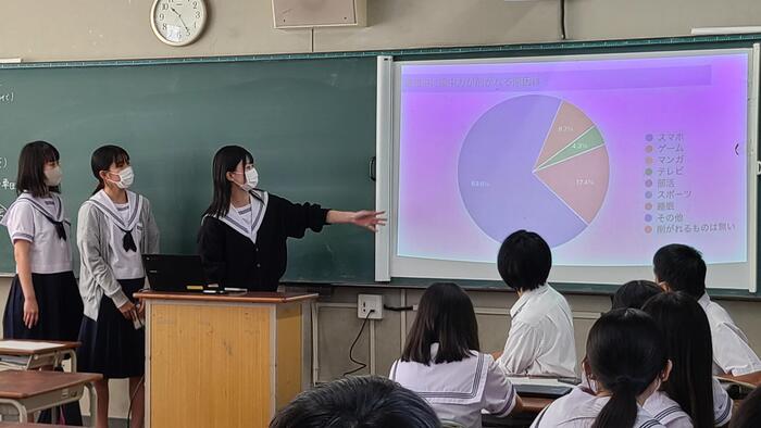 9月22日（木）2年生の「総合的な探究の時間」の発表を見に行きました。②