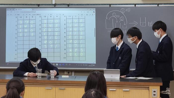 2月19日（水）3限に2年生の数学Bの授業を見ました。～生徒による「油分け算」の発表