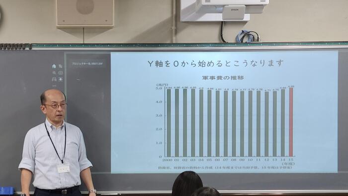 11月5日(火)5限に2年生の公共の授業を見ました。