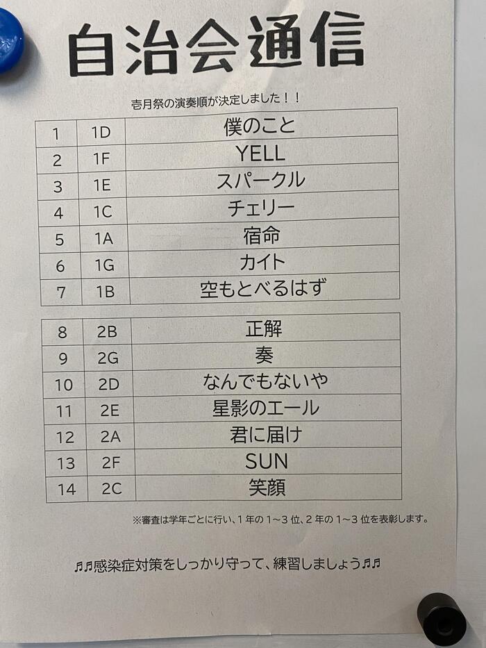 【壱月祭に向けて】本番まであと少し!#2 |byT