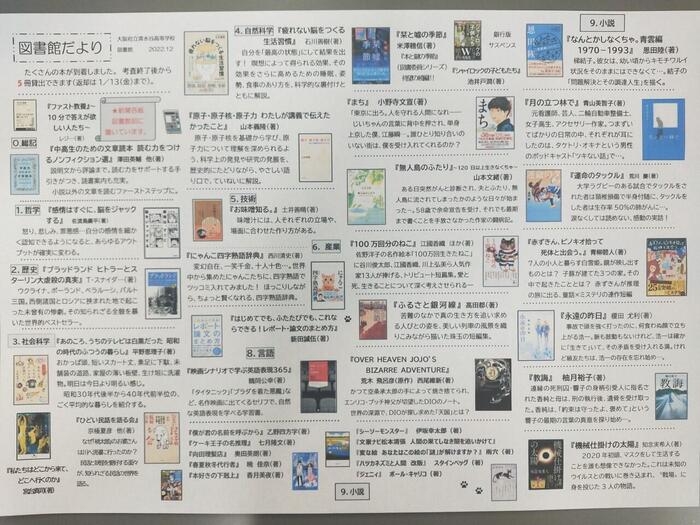 図書館だより(12月)
