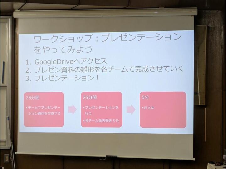 第4回80期イノベーションセミナー (3).JPG