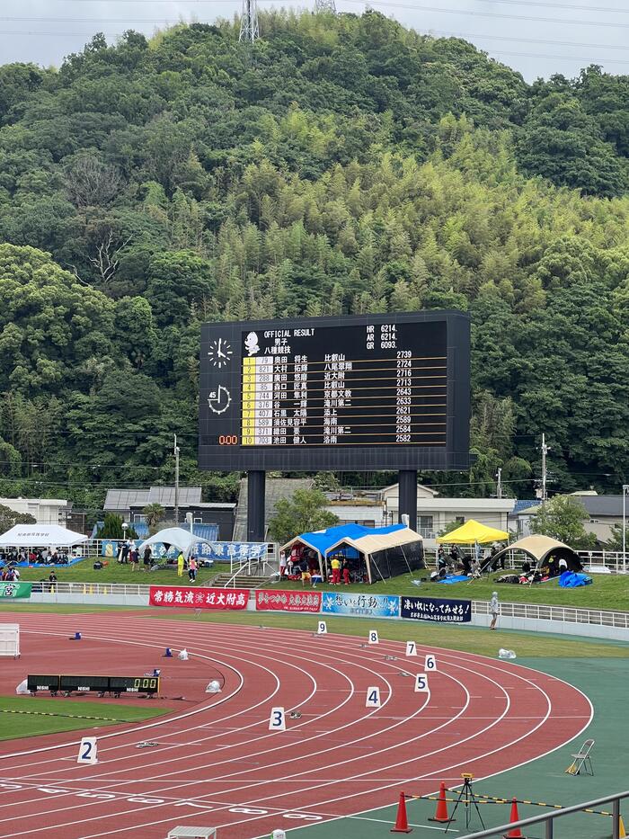 近畿大会1日目結果