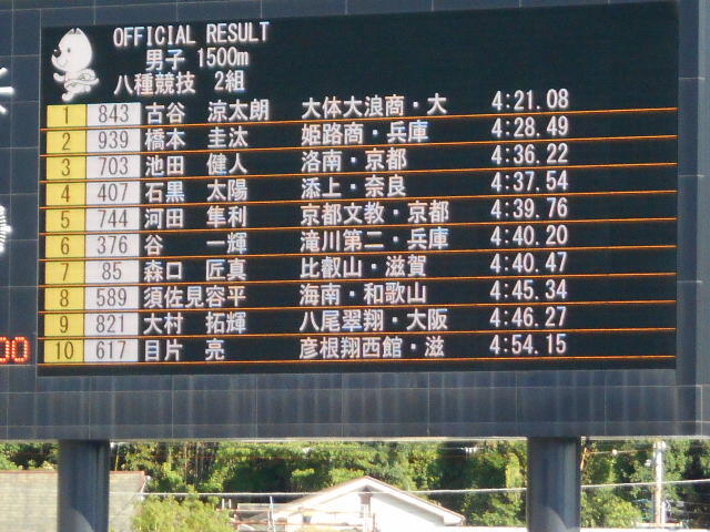 陸上近畿 (11).JPG