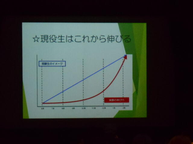 ９月３年進路説明会 (2).JPG