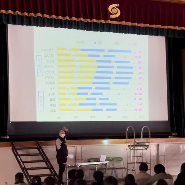 2学期が終わりました!