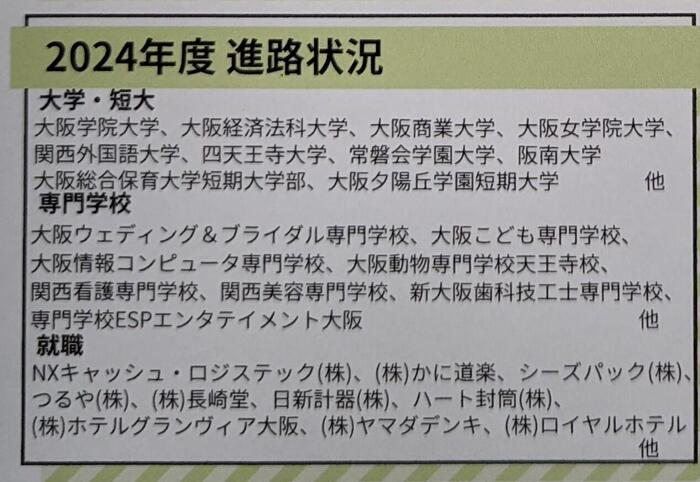 【魅力】長吉高校その54〜進路実績〜