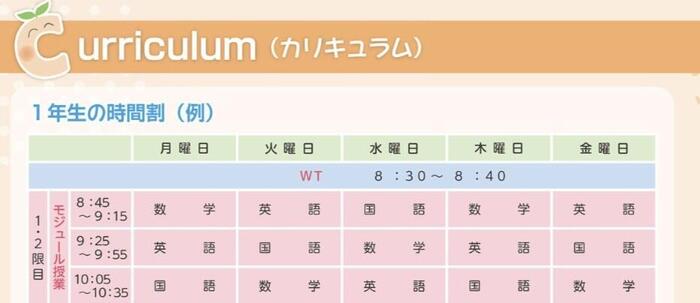 【魅力】長吉高校その19〜生徒の理解度に応じた指導（習熟度クラス）〜