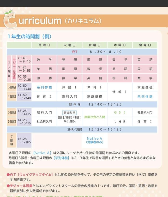 【魅力】長吉高校その21〜ウェイクアップタイム 〜