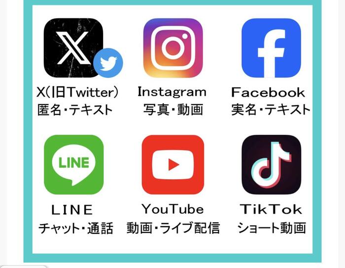 【魅力】長吉高校その14〜情報発信〜