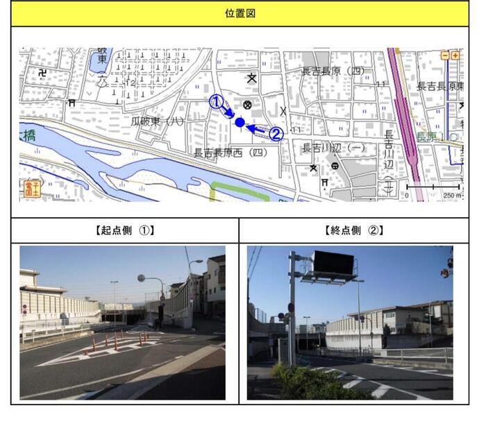 【魅力】長吉高校その10〜アンダーパス〜