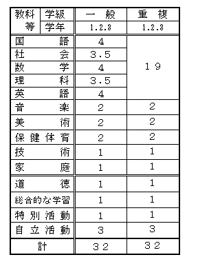 中学部.png