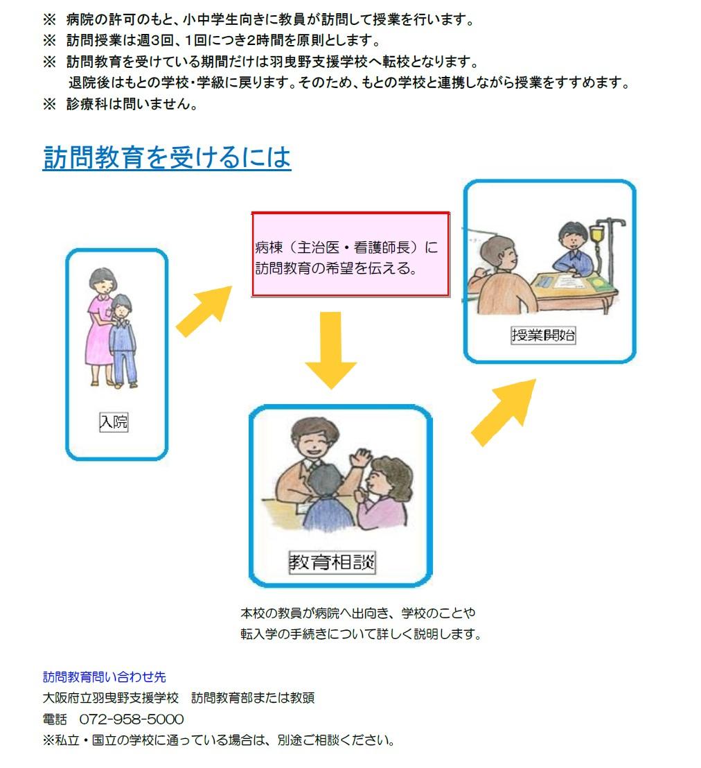 訪問教育部署紹介　１.jpg