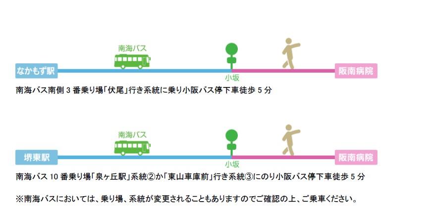 阪南病院分教室２　アクセスマップ.jpg