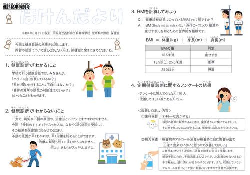 健診結果特別.png