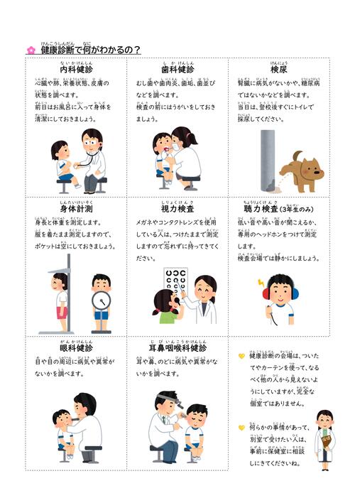 ★HP掲載お願いします　R08_ほけんだより（4月_定期健診）-02.jpg