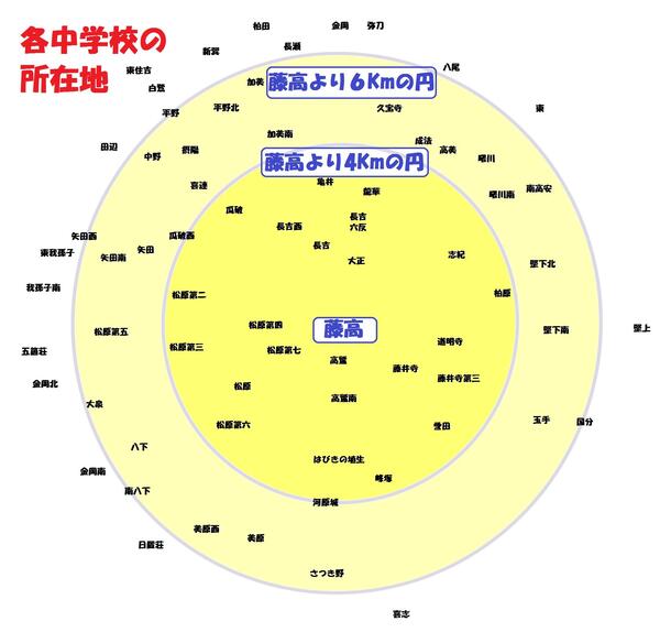 中学校所在地.jpg