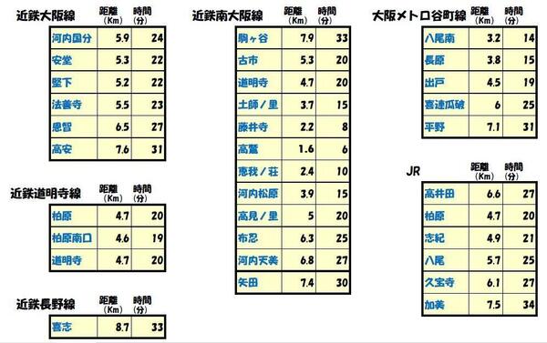 アクセス.jpg