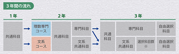 久米田高パンフ_HP用-3.gif