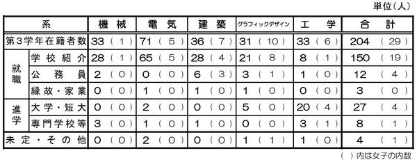 0512希望.jpg