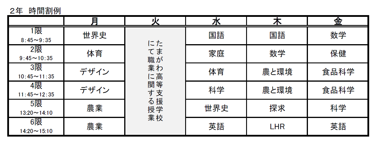 kyousei_jikannwari_2g.png