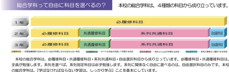4kamokusetumei_1.png