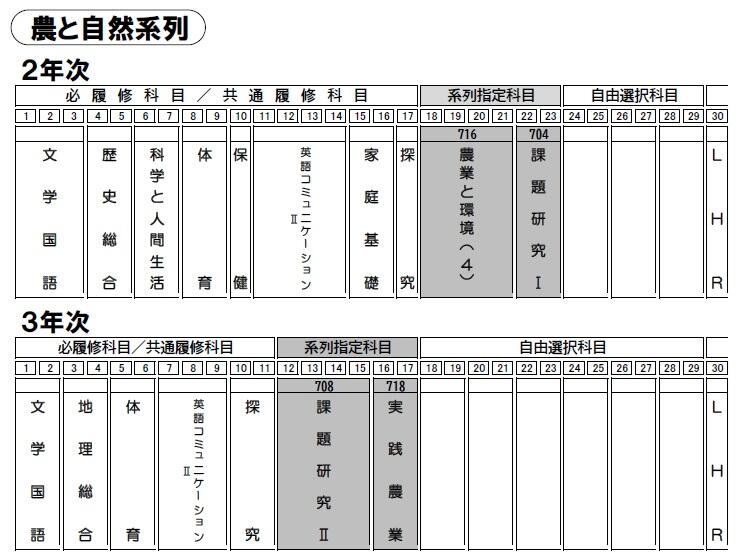農と自然系列.jpg