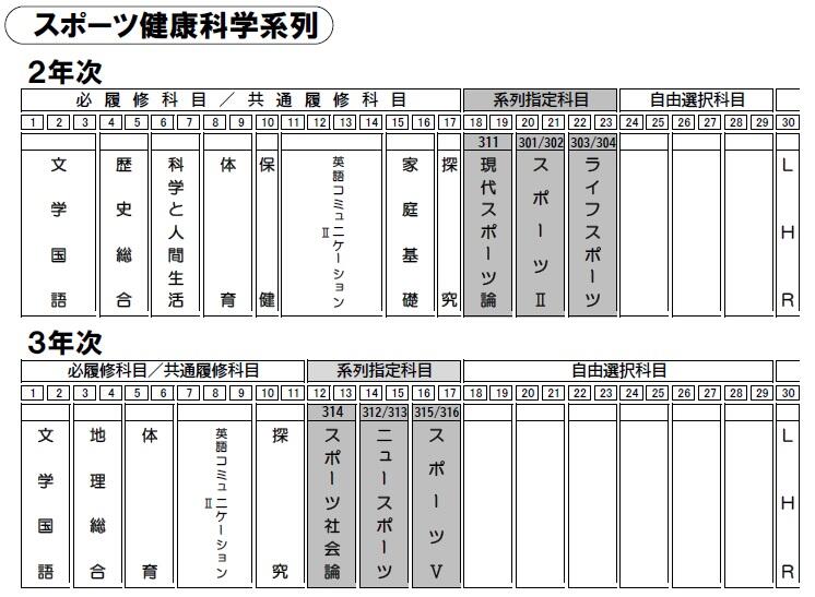 スポーツ系列.jpg