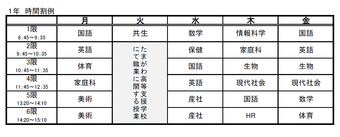 kyousei_jikannwari_1g.png