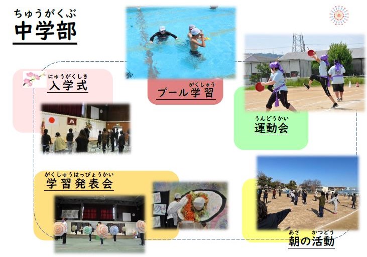 中学部紹介