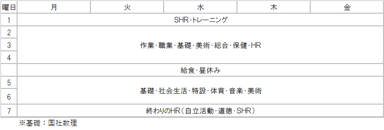jikanwari_kou.bmp