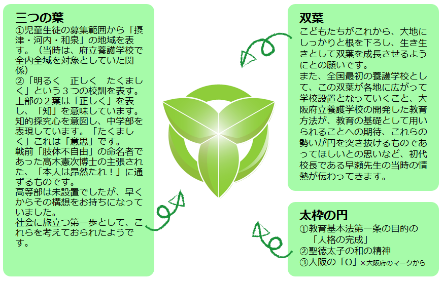 koushou.png