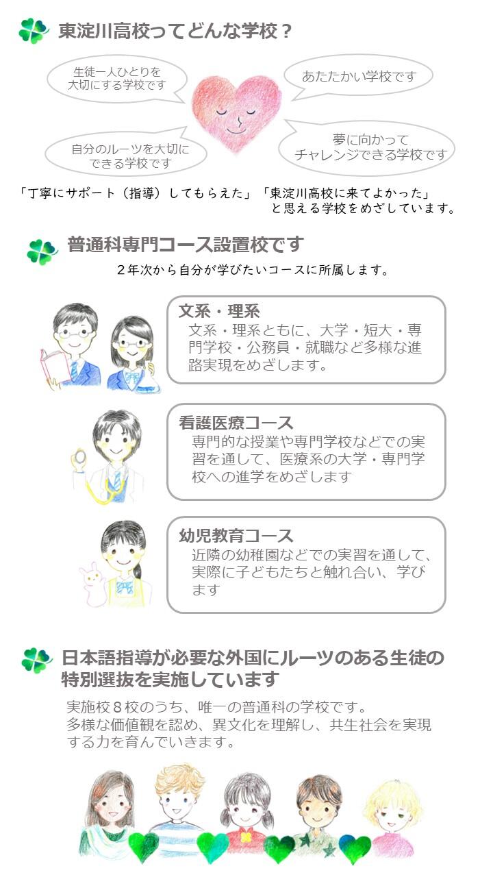 東淀川高校について.jpg