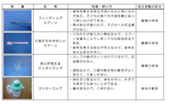 自助具１.png