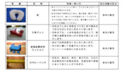 自助具２.png