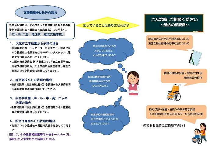 西淀川支援学校 支援相談リーフレット(R7) (1)_page-0002.jpg