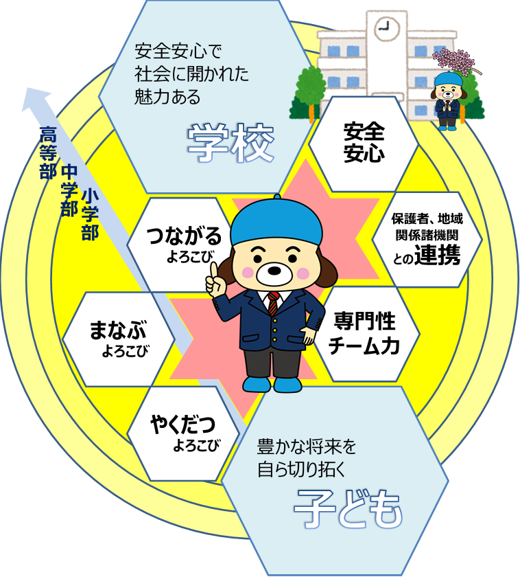 R4学校教育目標.png